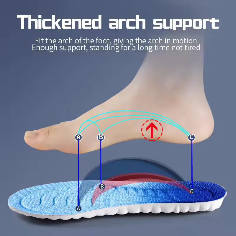 Sports Insoles