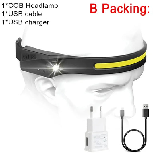 Rechargeable LED Head Lamp