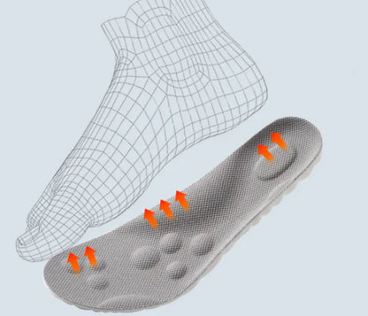 ActiveStep Sports Insoles