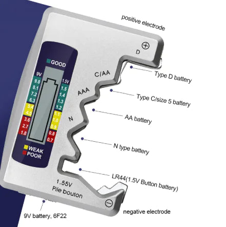 Universal Digital Battery Tester