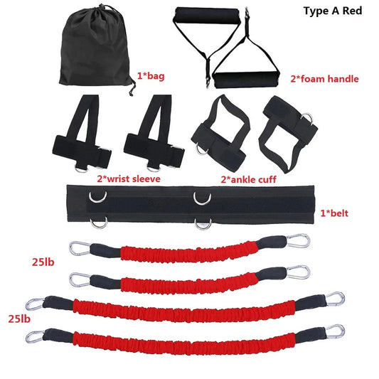 Versatile Resistance Bands