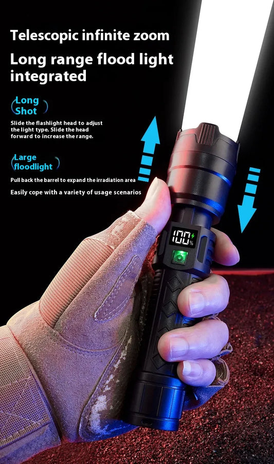 Rechargeable Portable Super Bright Flashlight