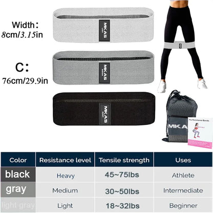 MKAS Fitness Long Resistance Bands Set: 3-Piece Fabric Workout Bands